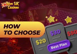 Exploring Non-UKGC Online Casinos Benefits and Features